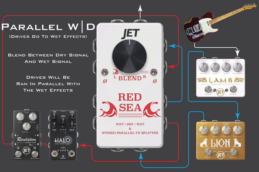 signal blender pedal Red Sea – JET Pedals