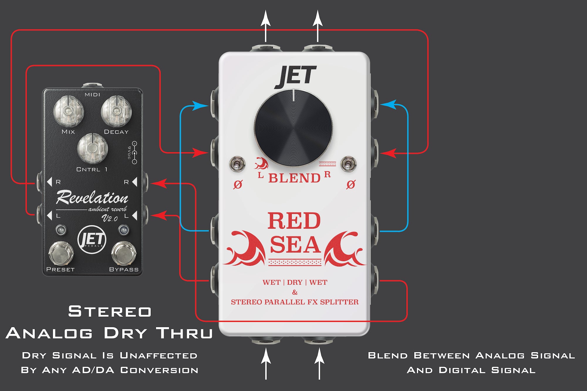 Red Sea – JET Pedals