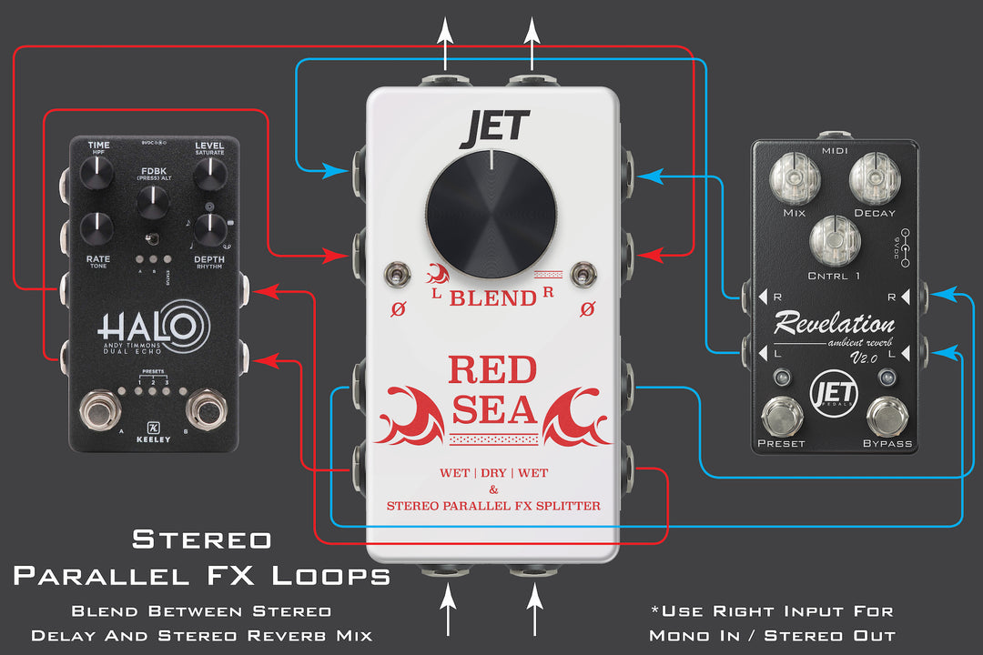 parallel effects loop pedal Red Sea – JET Pedals